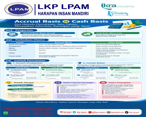 Accrual Basis & Cash Basis